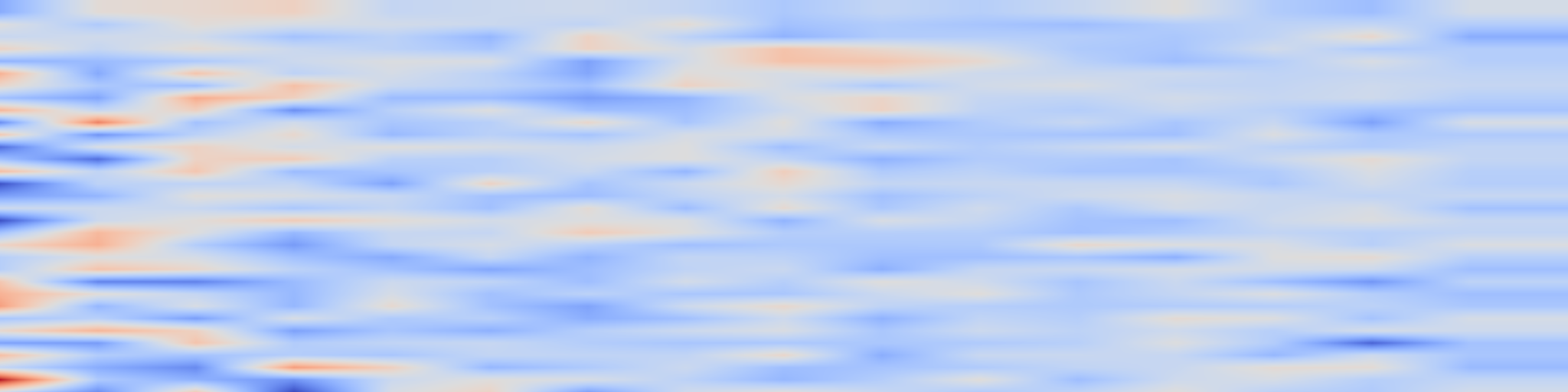 DS1 spectrogram: GDPO: Group reward-Decoupled Normalization Policy Optimization for Multi-reward RL Optimization