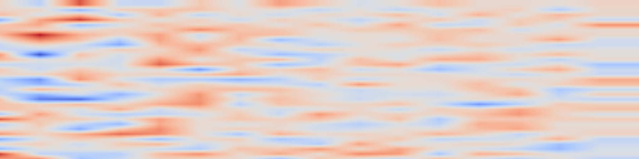 DS1 spectrogram: Common Practices and Taxonomy in Deep Multi-view Fusion for Remote
Sensing Applications