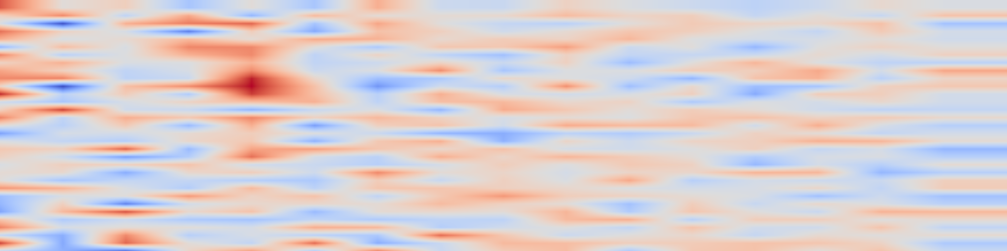 DS1 spectrogram: OmniShotCut: Holistic Relational Shot Boundary Detection with Shot-Query Transformer