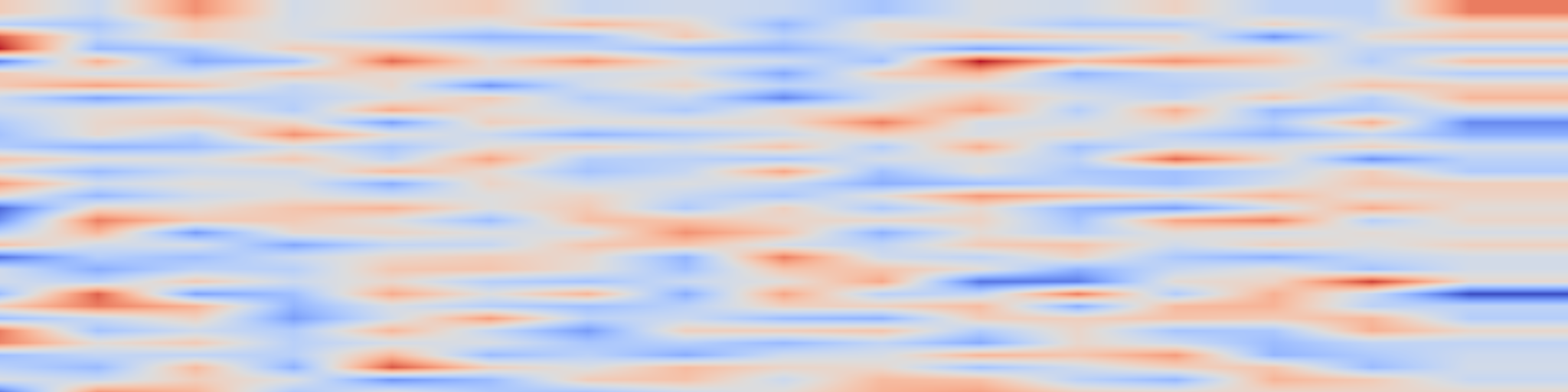 DS1 spectrogram: Wasserstein Residuals: Learning Gradient Flows from Population Dynamics