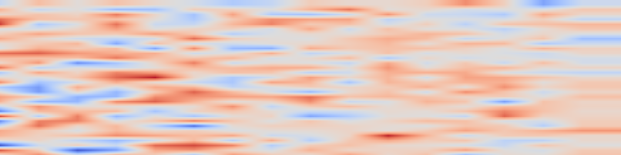 DS1 spectrogram: EMA-VIO: Deep Visual-Inertial Odometry with External Memory Attention