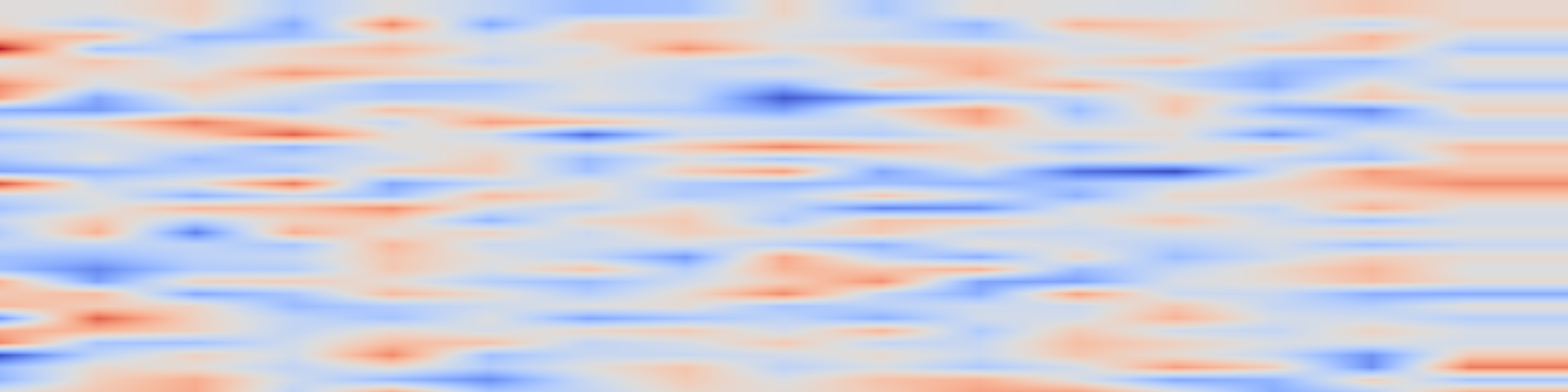 DS1 spectrogram: Rethinking Complexity Metrics for LLM-Integrated Applications: Beyond Source Code