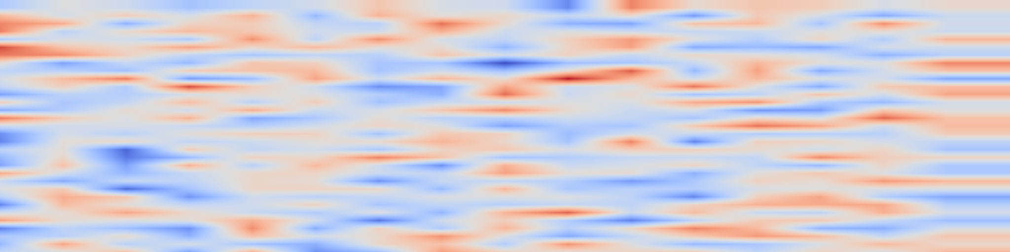 DS1 spectrogram: Zero-Gated Language-conditioned Human Motion Prediction