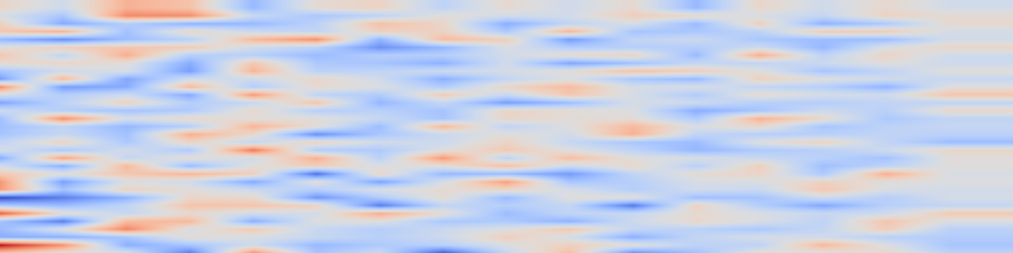 DS1 spectrogram: Nova: An Iterative Planning and Search Approach to Enhance Novelty and Diversity of LLM Generated Ideas
