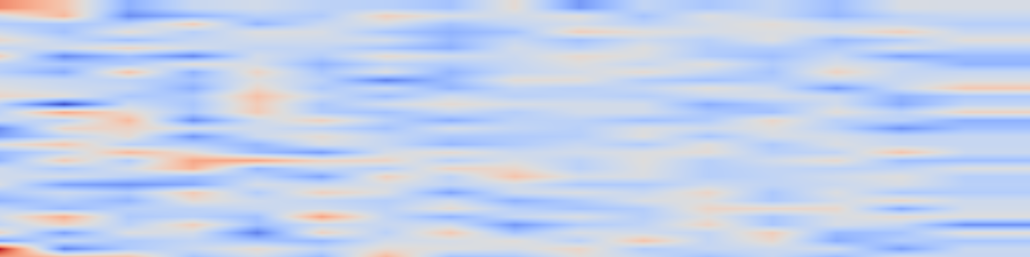 DS1 spectrogram: LongCLI-Bench: A Preliminary Benchmark and Study for Long-horizon Agentic Programming in Command-Line Interfaces