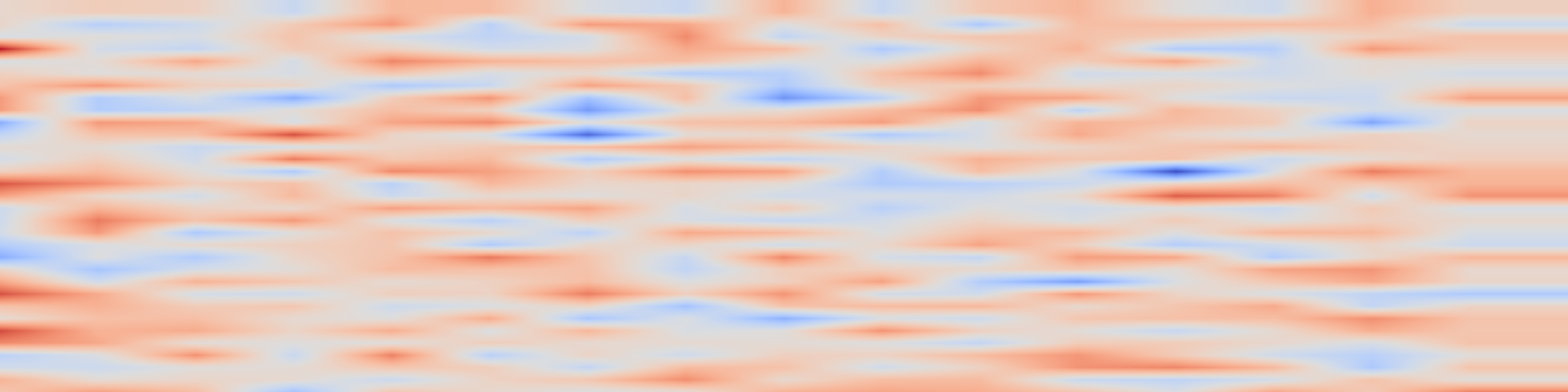 DS1 spectrogram: Semantic Homogenization in Italian Popular Music: A Diachronic Analysis