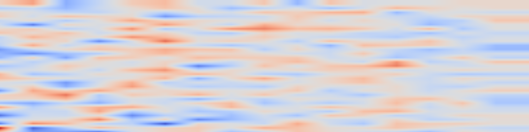 DS1 spectrogram: Inferring High-Level Events from Timestamped Data: Complexity and Medical Applications