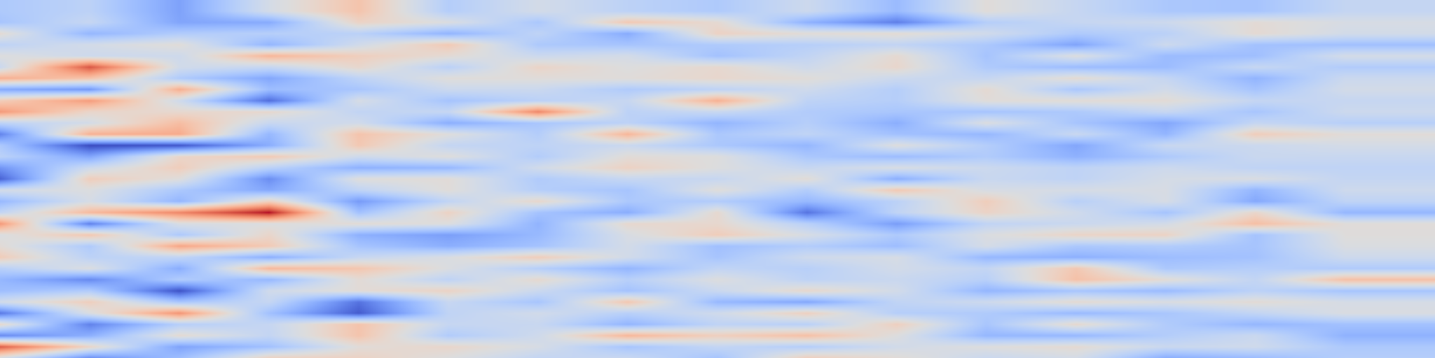 DS1 spectrogram: Scaling over Scaling: Exploring Test-Time Scaling Pareto in Large
Reasoning Models
