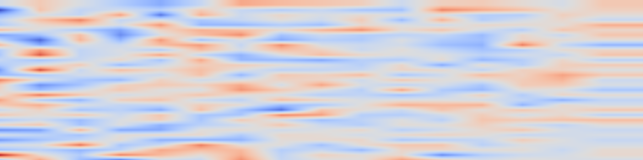 DS1 spectrogram: PreFT: Prefill-only finetuning for efficient inference