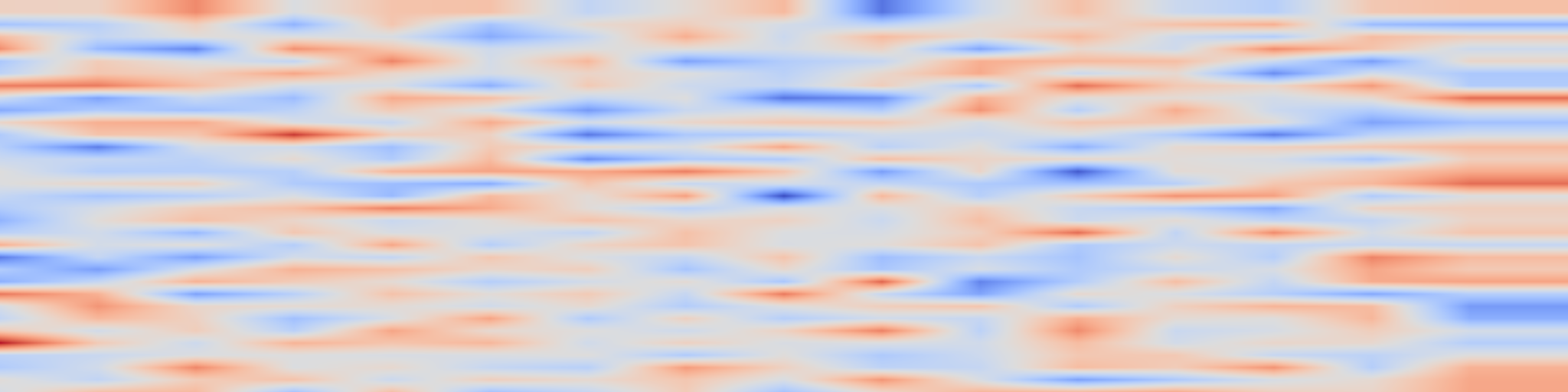 DS1 spectrogram: CARE: Commonsense-Aware Emotional Response Generation with Latent
Concepts
