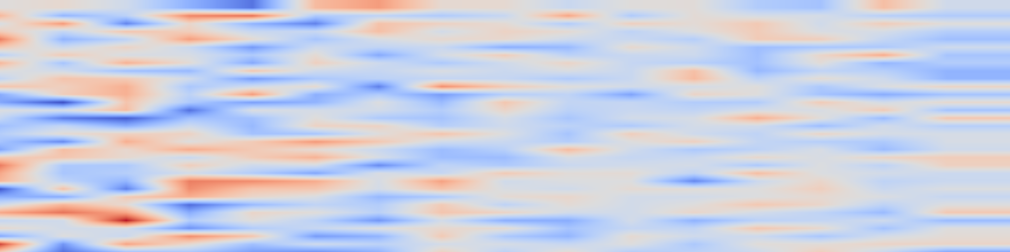 DS1 spectrogram: Graph Optimal Transport for Cross-Domain Alignment
