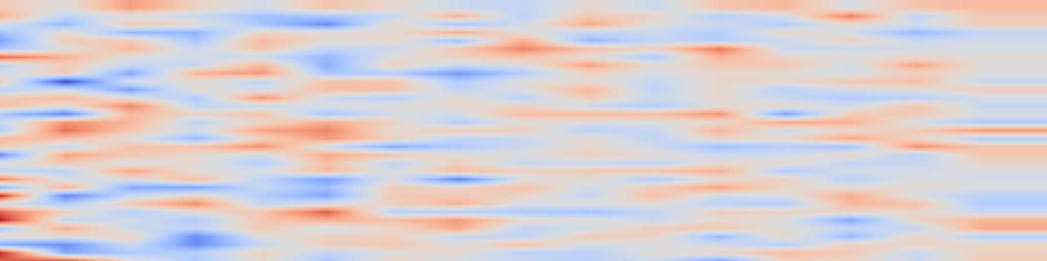 DS1 spectrogram: GenAI for Systems: Recurring Challenges and Design Principles from Software to Silicon