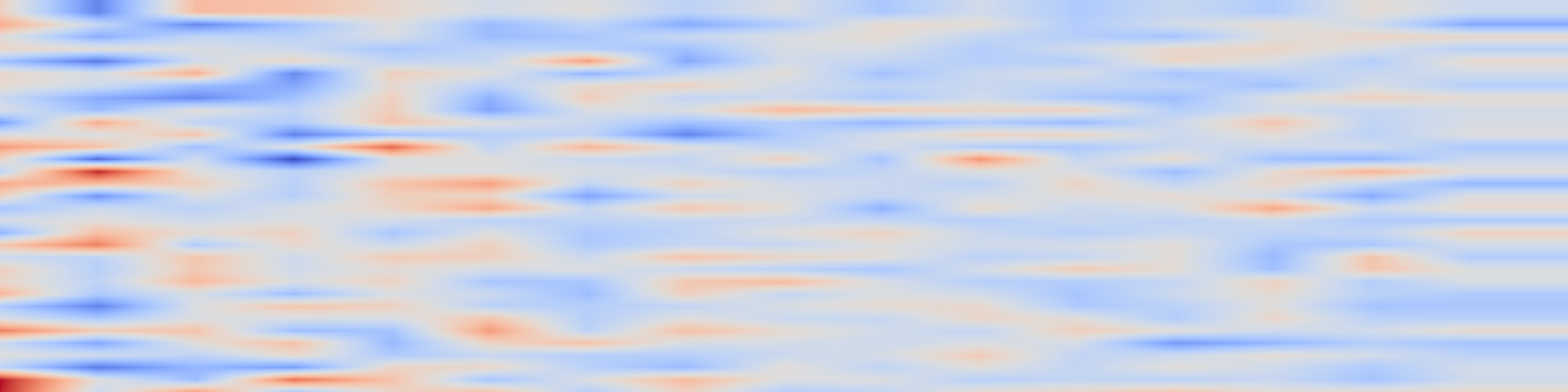 DS1 spectrogram: BuildBench: Benchmarking LLM Agents on Compiling Real-World Open-Source
Software