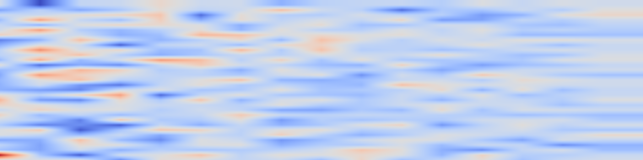 DS1 spectrogram: Predicting Task Performance with Context-aware Scaling Laws