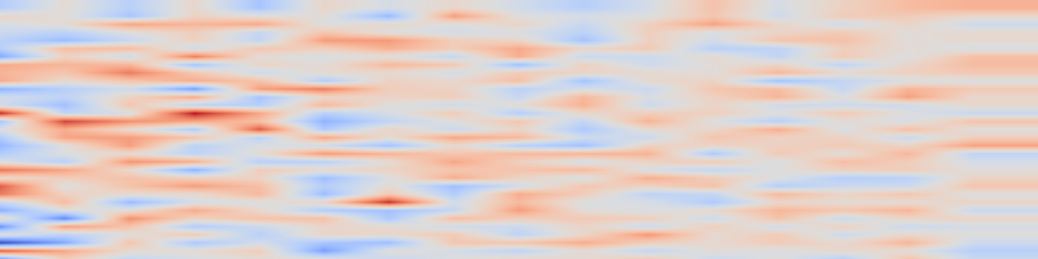 DS1 spectrogram: Enhancing Physical Plausibility in Video Generation by Reasoning the
Implausibility