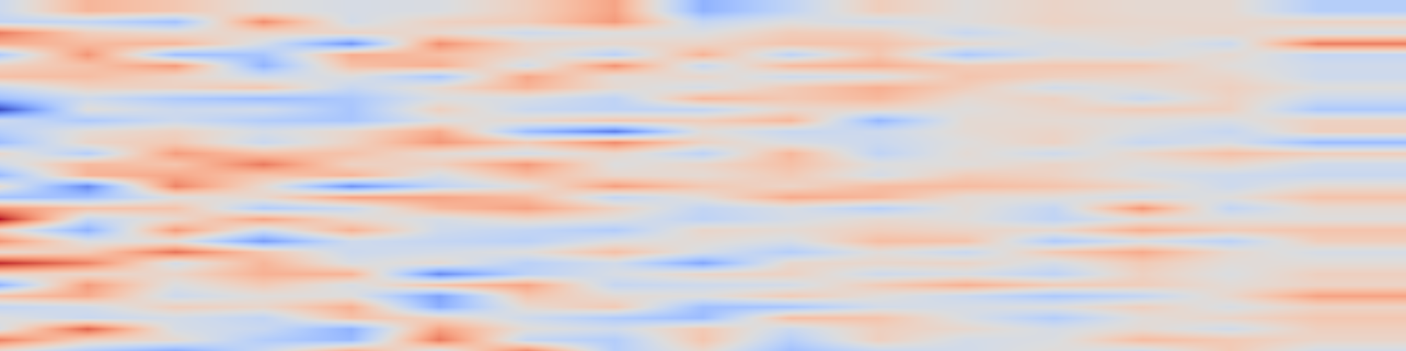 DS1 spectrogram: DeGRe: Dense-supervised Generative Reranking for Recommendation