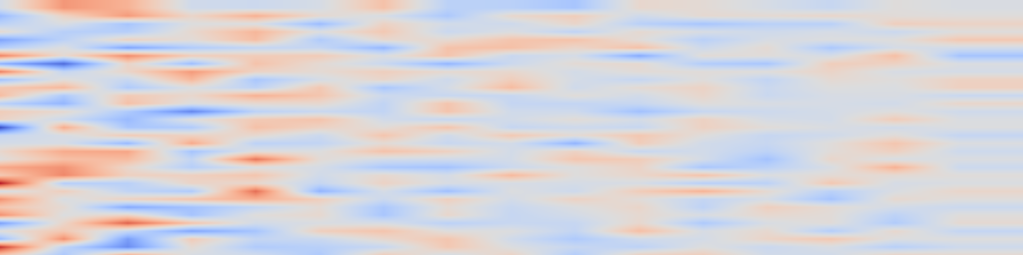DS1 spectrogram: BQ-NCO: Bisimulation Quotienting for Efficient Neural Combinatorial
Optimization