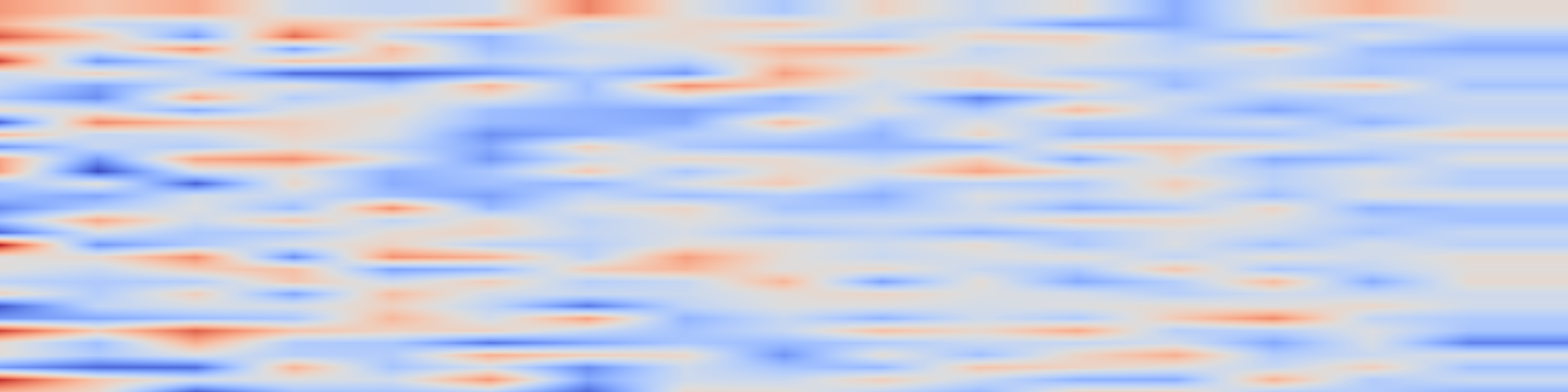 DS1 spectrogram: Reconstruction Alignment Improves Unified Multimodal Models