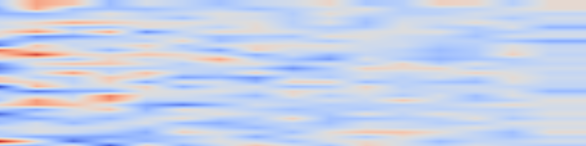 DS1 spectrogram: Taming the Fragility of KV Cache Eviction in LLM Inference