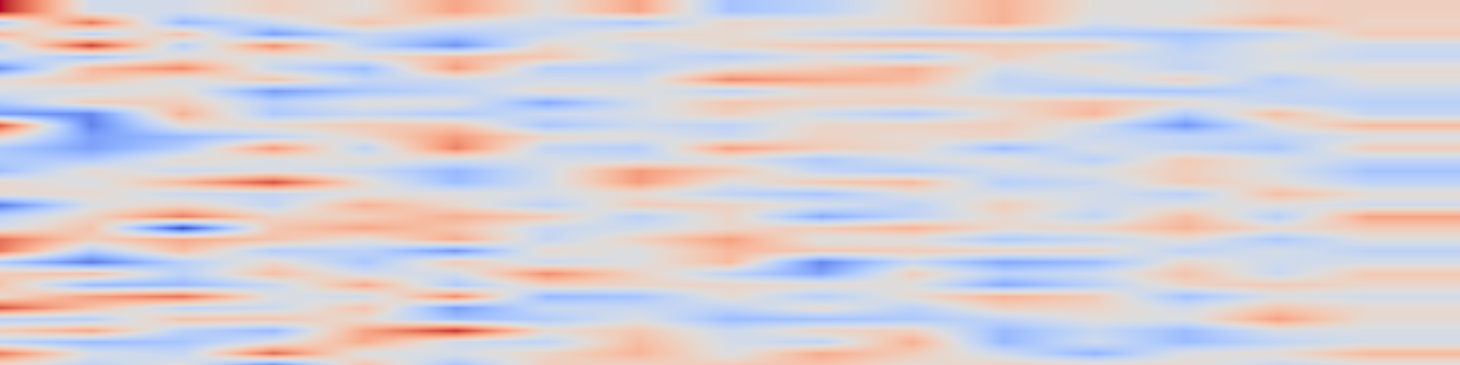 DS1 spectrogram: Evolutionary Context Search for Automated Skill Acquisition