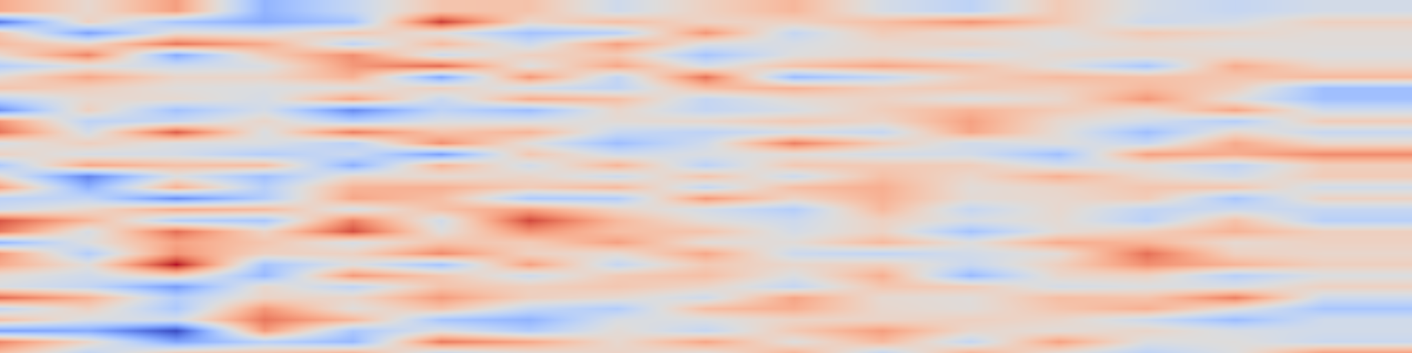DS1 spectrogram: LoMETab: Beyond Rank-1 Ensembles for Tabular Deep Learning