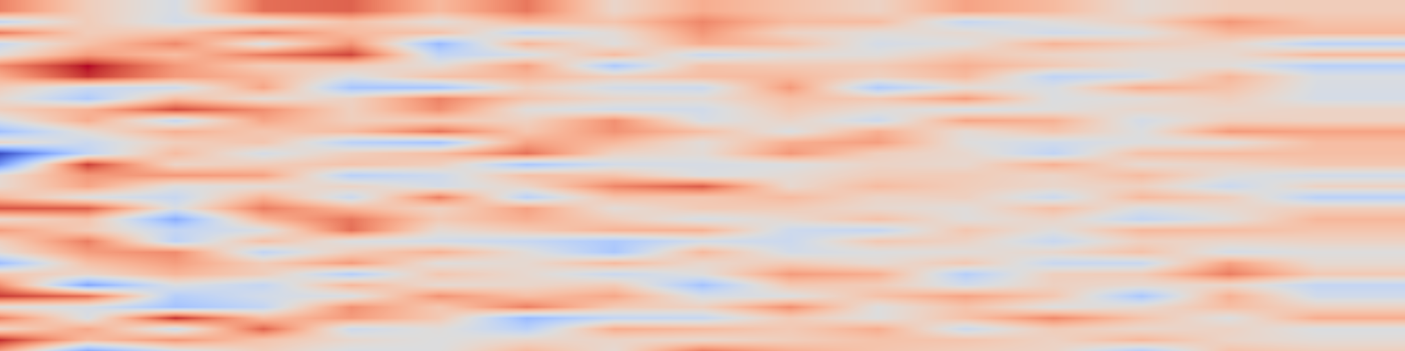 DS1 spectrogram: Can ChatGPT Forecast Stock Price Movements? Return Predictability and
Large Language Models