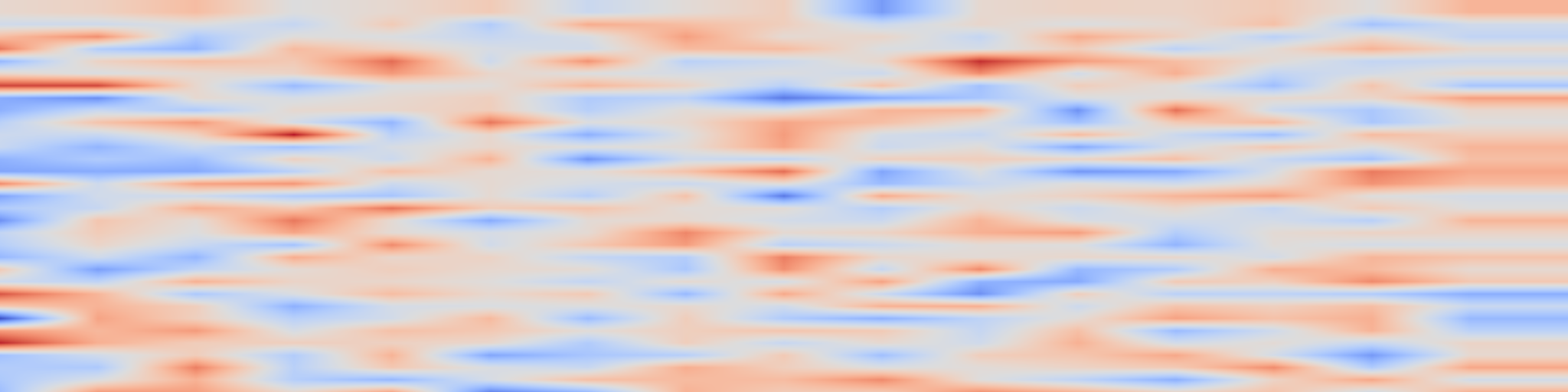 DS1 spectrogram: Large Language Models (LLMs) and Generative AI in Cybersecurity and Privacy: A Survey of Dual-Use Risks, AI-Generated Malware, Explainability, and Defensive Strategies