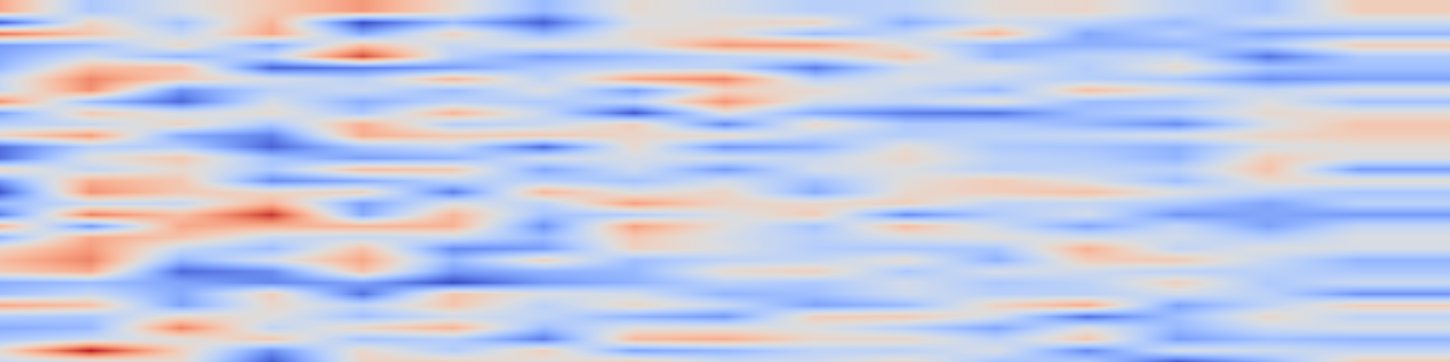 DS1 spectrogram: Tree of Thoughts: Deliberate Problem Solving with Large Language Models