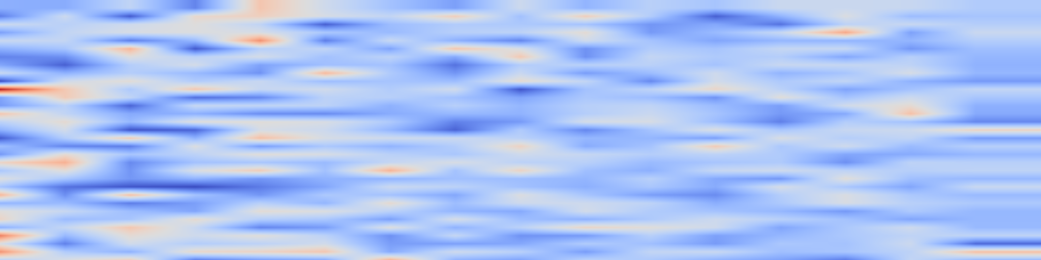 DS1 spectrogram: On the (In)Security of Loading Machine Learning Models