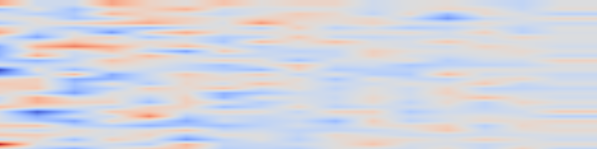 DS1 spectrogram: Once-for-All: Scalable Simultaneous Forecasting via Equilibrium State Estimation