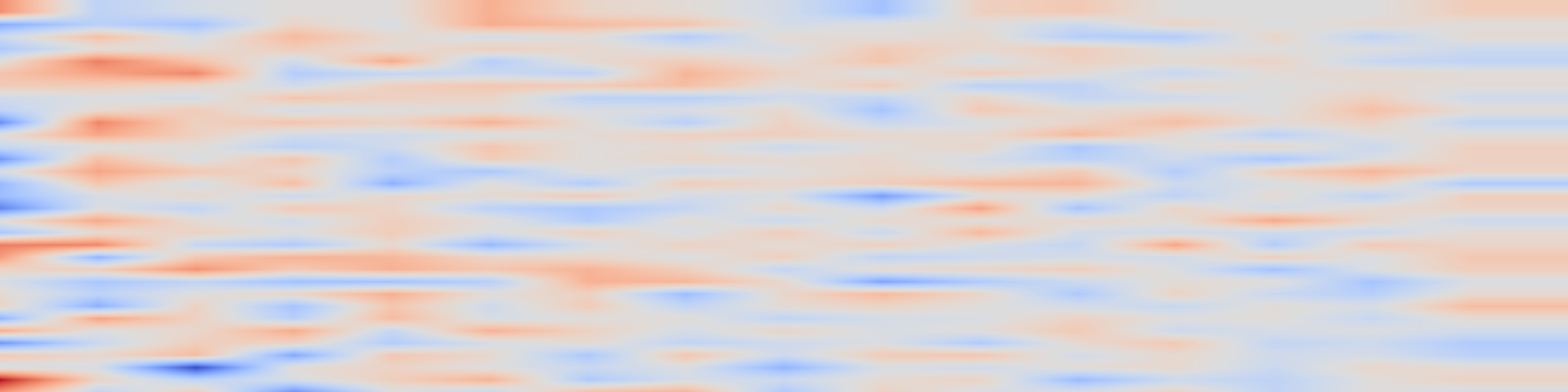 DS1 spectrogram: Feature Weighting Improves Pool-Based Sequential Active Learning for Regression