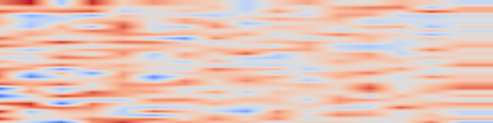 DS1 spectrogram: EdgeFormer: local patch-based edge detection transformer on point clouds