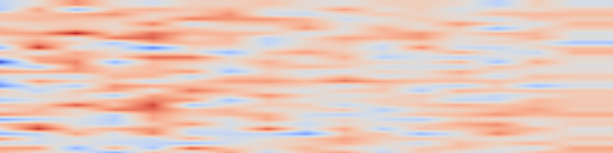 DS1 spectrogram: Towards Deep Attention in Graph Neural Networks: Problems and Remedies