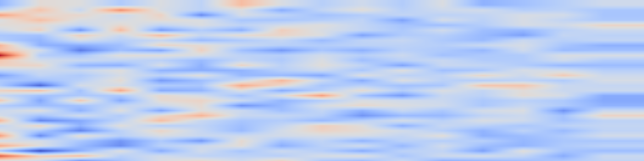 DS1 spectrogram: MPM: Mutual Pair Merging for Efficient Vision Transformers