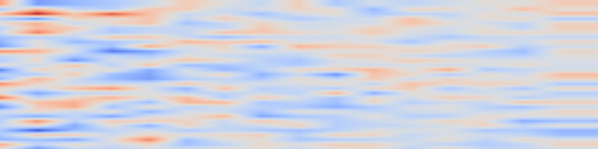 DS1 spectrogram: CAAL: Confidence-Aware Active Learning for Heteroscedastic Atmospheric Regression