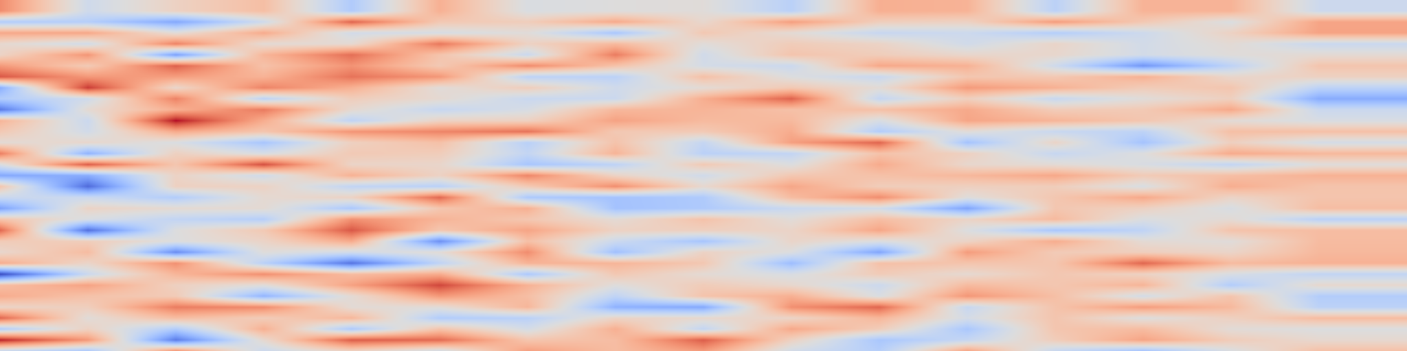 DS1 spectrogram: Training instability in deep learning follows low-dimensional dynamical principles