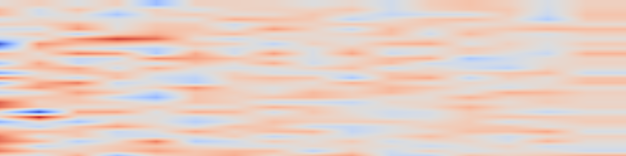 DS1 spectrogram: ARC-RL: A Reinforcement Learning Playground Inspired by ARC Raiders