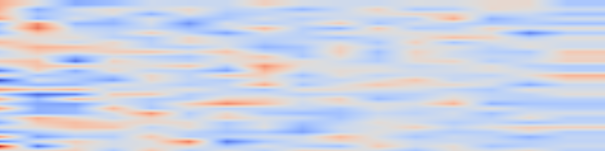DS1 spectrogram: Point Prompting: Counterfactual Tracking with Video Diffusion Models