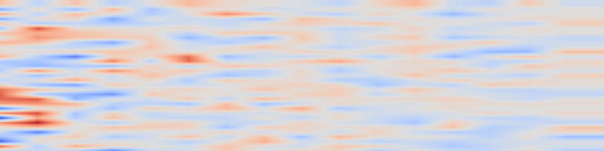 DS1 spectrogram: SAVANT: Semantic Analysis with Vision-Augmented Anomaly deTection