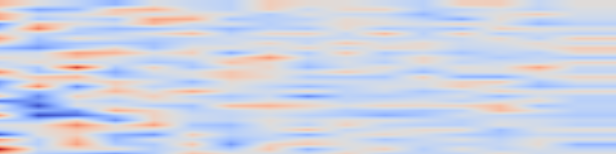 DS1 spectrogram: Chainwash: Multi-Step Rewriting Attacks on Diffusion Language Model Watermarks