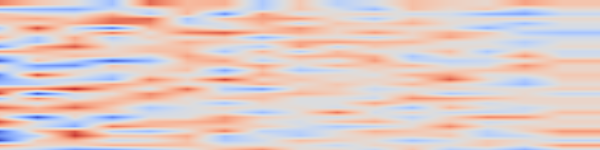 DS1 spectrogram: Inferring the Size of Large Language Models From Popular Text Memorization