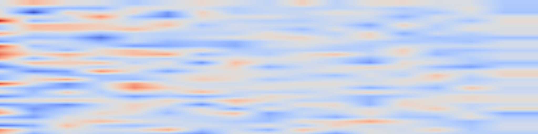 DS1 spectrogram: DeepMMSearch-R1: Empowering Multimodal LLMs in Multimodal Web Search