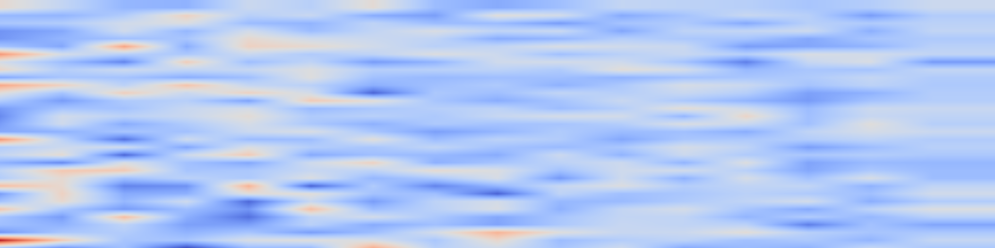 DS1 spectrogram: QMC: Efficient SLM Edge Inference via Outlier-Aware Quantization and Emergent Memories Co-Design