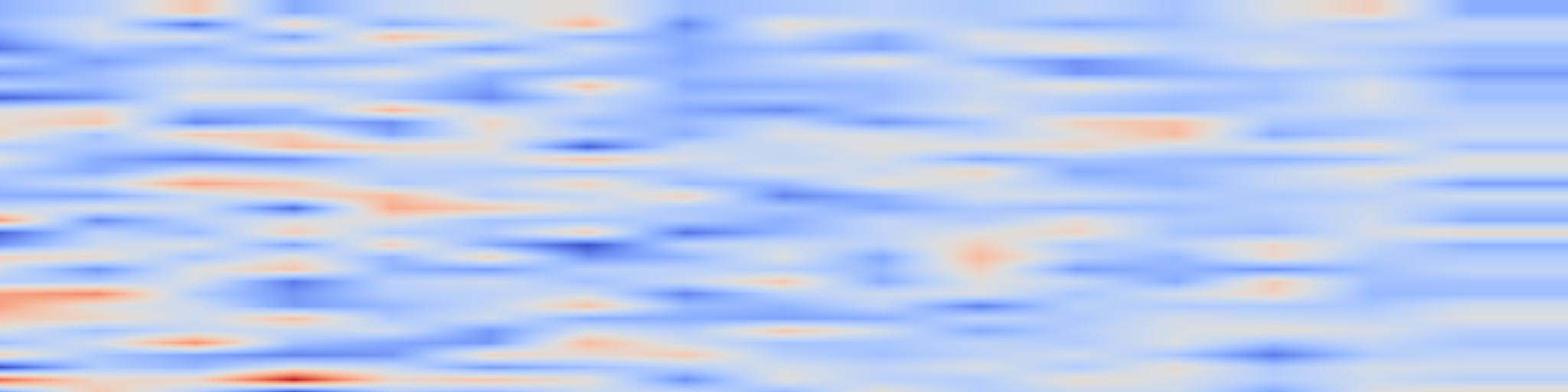 DS1 spectrogram: AI & Human Co-Improvement for Safer Co-Superintelligence