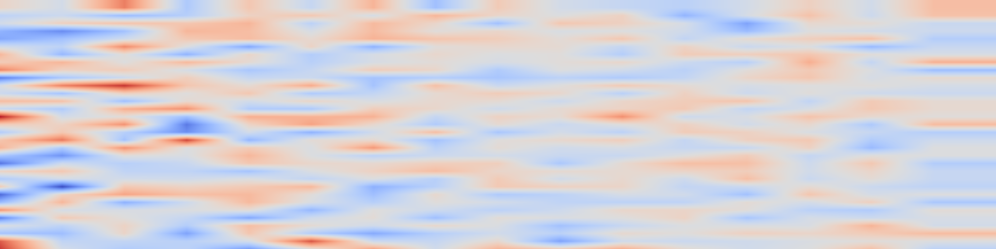 DS1 spectrogram: Cosine Model Watermarking Against Ensemble Distillation