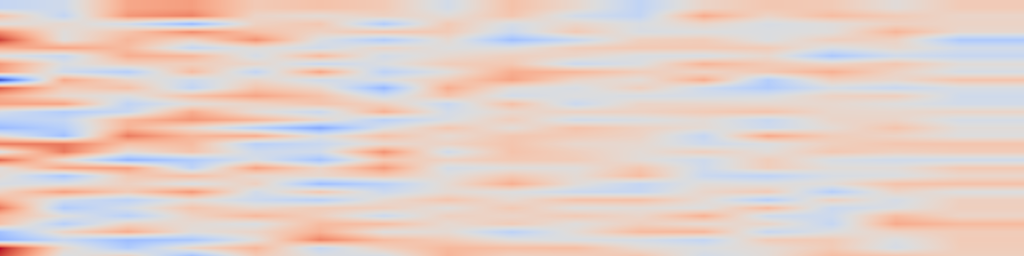 DS1 spectrogram: Maastricht University at AMIYA: Adapting LLMs for Dialectal Arabic using Fine-tuning and MBR Decoding