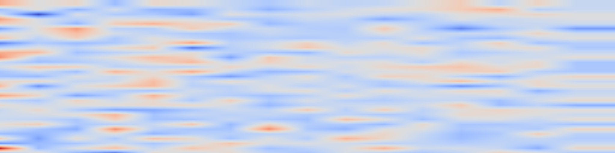 DS1 spectrogram: LLM-DetectAIve: a Tool for Fine-Grained Machine-Generated Text Detection