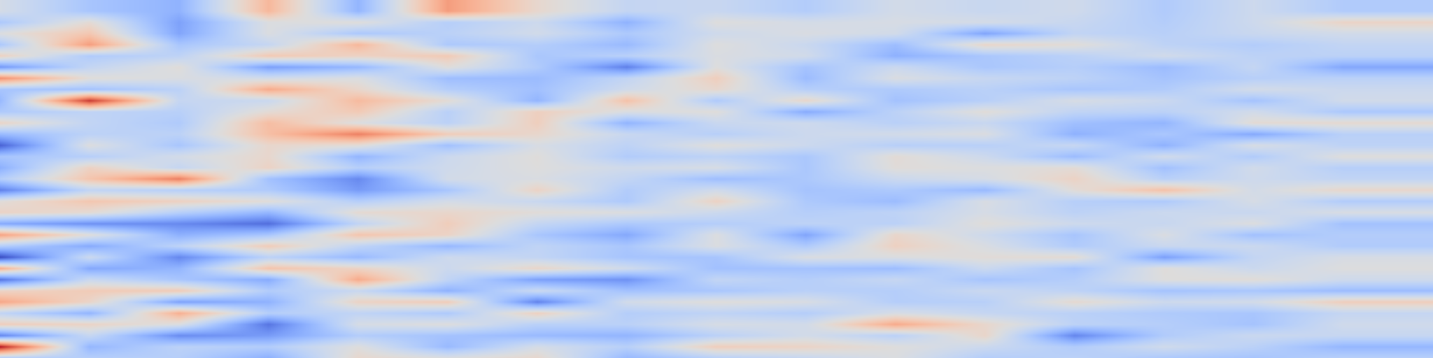 DS1 spectrogram: CADENet: Condition-Adaptive Asynchronous Dual-Stream Enhancement Network for Adverse Weather Perception in Autonomous Driving