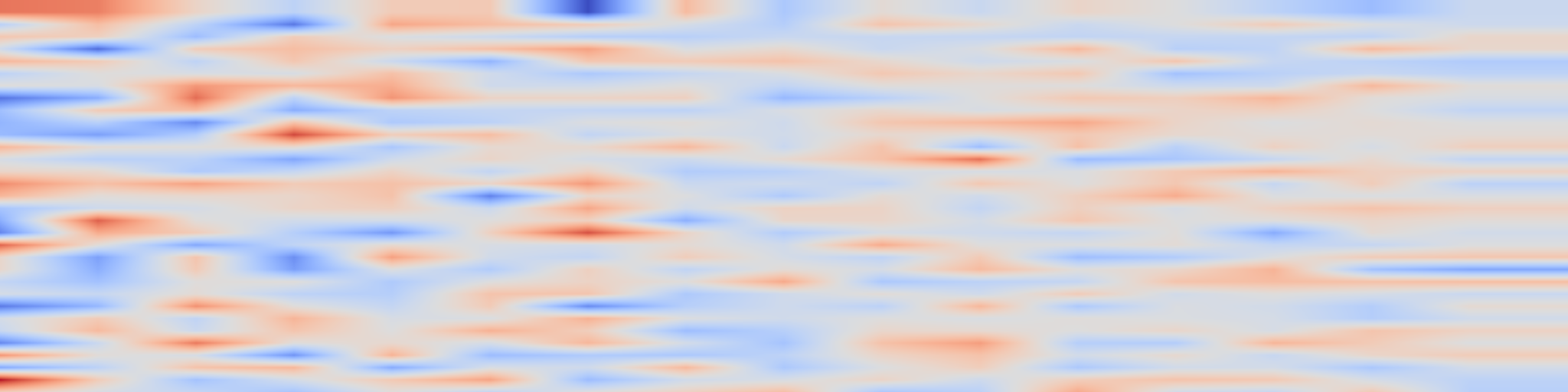 DS1 spectrogram: Self-Training Doesn't Flatten Language -- It Restructures It: Surface Markers Amplify While Deep Syntax Dies