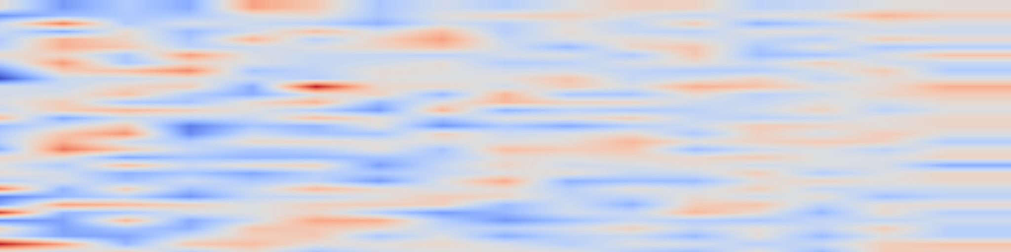 DS1 spectrogram: Learning from Your Own Mistakes: Constructing Learnable Micro-Reflective Trajectories for Self-Distillation